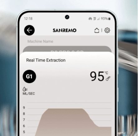Ecranul „Real Time Extraction”: grupul 1 la 95 °C și curba de debit în ml/s